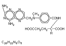 speman kapsule confido vs speman