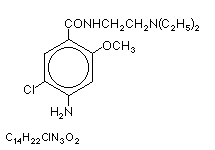 Nasonex chemist warehouse price