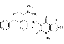 What is the drug diltiazem cd used for