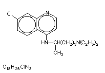 Molecular Structure of Chloroquine