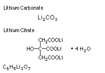 Molecular Structure of Lithium